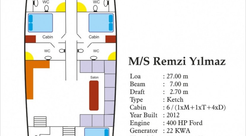 Bodrum Kiralık Tekne 18